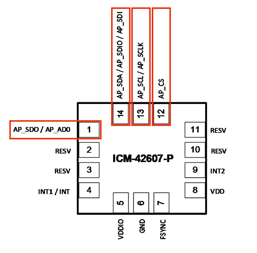 Pinout diagram for the ICM-42607-P